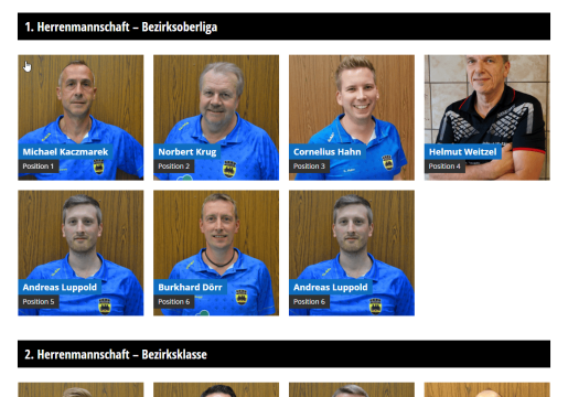 ttc-anzefahr Mannschaften ttc-anzefahr Mannschaften